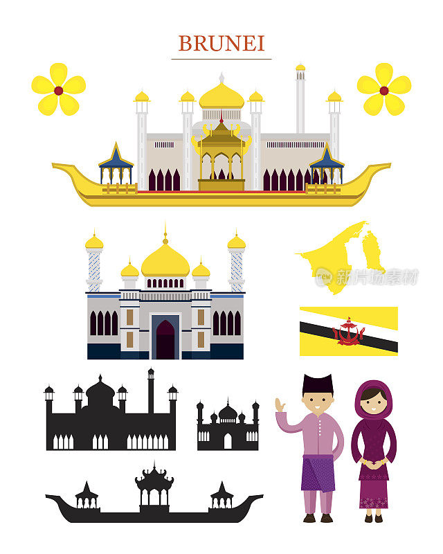Brunei_Landmarks Architecture构建对象集